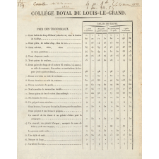Collège royal de Louis-le-Grand. Prix des trousseaux.