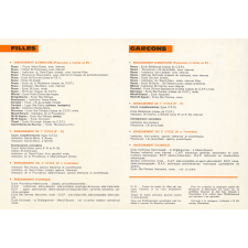 Liste des établissements privés du diocèse de Rouen. Rentrée de Septembre 1972. 