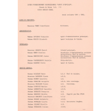 Lycée d'enseignement professionnel de Senlis. Bulletin de rentrée. Réglement intérieur.