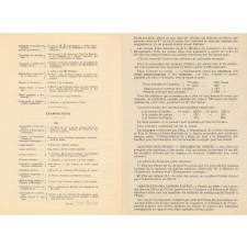 Prospectus de l'École Supérieure de Commerce de Rouen. 