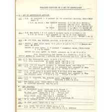 Histoire de l'Art et Archéologie. Université de Paris X - Livret de l'Étudiant - 1973-1974.

   
