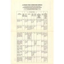 Les Universités de la Région Parisienne. Rentrée 1973.