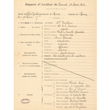 Ecole de filles C. Graindor, Commune de Rouen. Rapport d'accident du Samedi 28 Mars 1931.