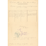 Ecole des filles de Sainte-Marie-des-Champs. Liste des candidates au certificat d'études primaires en 1911.
