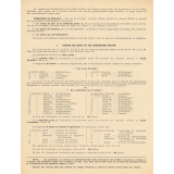 Concours pour l'admission au grade de conducteur des travaux de Paris. Programmes, convocations. 