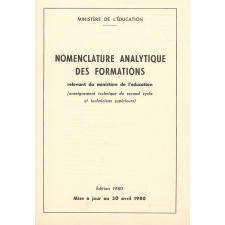 Carte des spécialités professionnelles. 