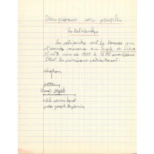 Cahier d'instruction religieuse