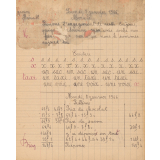 Cahier de devoirs