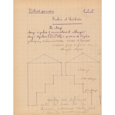 Cahier d'histoire