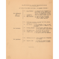 Manière de prendre les mesures