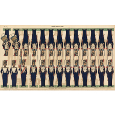 Planche N° 21 : Armée française : Grenadiers de la garde impériale