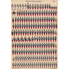 Planche N° 33 : Régiment de grenadiers : Garde impériale