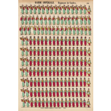 Planche N° 256 : Garde impériale : Régiment de guides