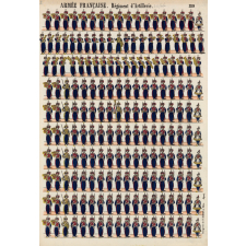 Planche N° 259 : Armée française : Régiment d'artillerie