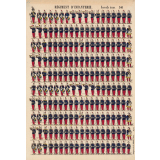 Planche N° 341 : Régiment d'infanterie : Nouvelle tenue