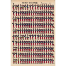 Planche N° 341 : Régiment d'infanterie : Nouvelle tenue