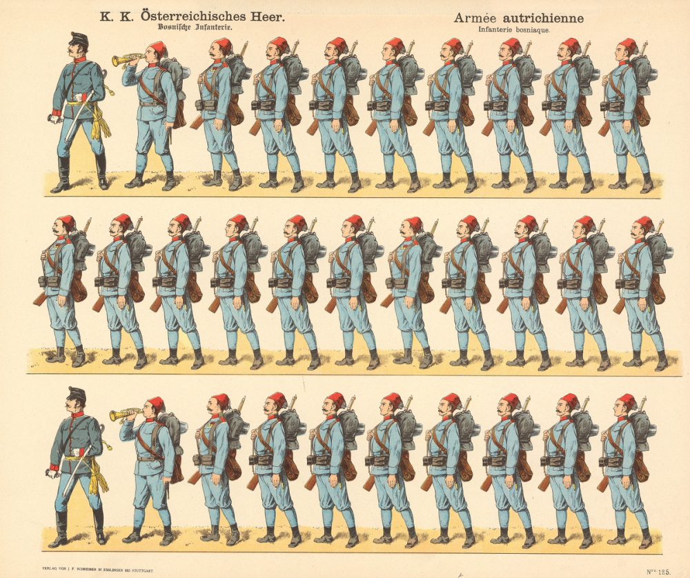 Planche N° 125 : Österreichische heer : Bosnische infanterie : Armée autrichienne : Infanterie bosniaque