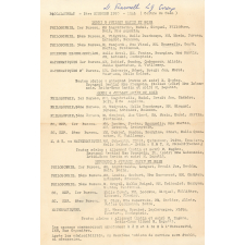Baccalauréat. Académie de Caen. Organisation des jurys, de 1950 à 1959. 