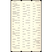 L'allemand des Allemands. Fascicule annexe, vocabulaire des scènes 1 à 48
 