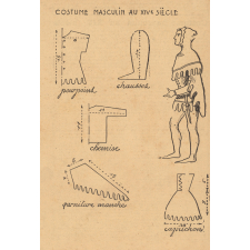 Costume masculin au XIVe siècle