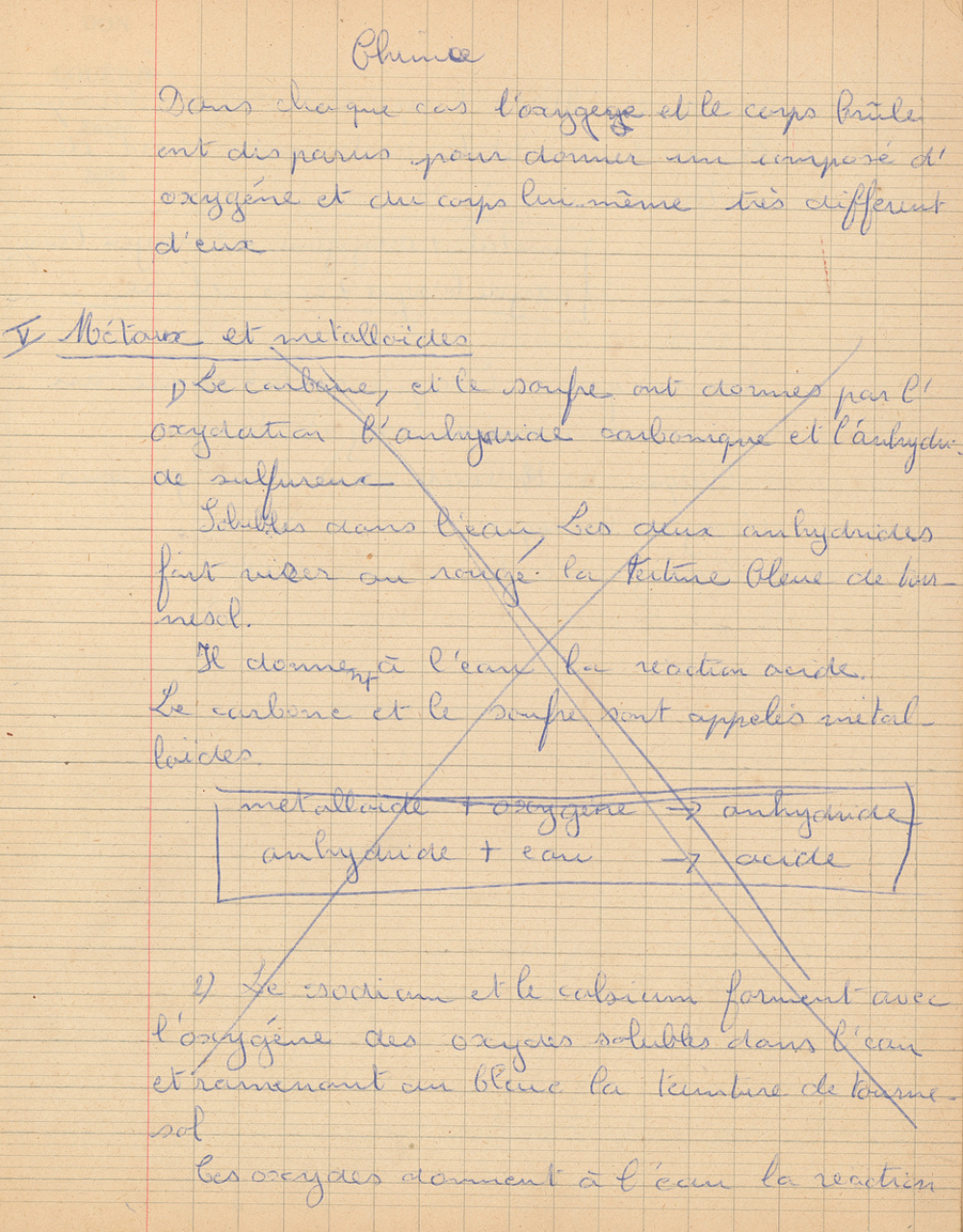 Feuilles des dictées