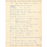 Registre du courrier (départ) du lycée d'Evreux (1961 à 1962). 
