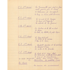 Registre des Délibérations du Conseil des Maîtres de l'École de Garçons des Thermes.