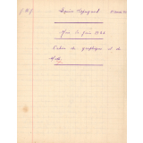 Cahier de graphiques et de maths