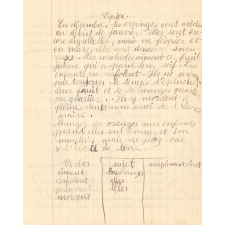 Cahier journalier