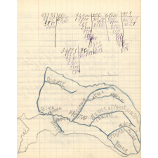 Cahier devoir du soir
