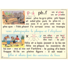 Tableau mural. Rémi et Aline. Niveau 2. N°21: gu / N°22 : ph = f.