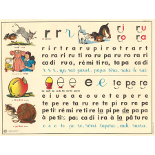 Tableau mural. Rémi et Aline. Niveau 1. N°3 : a, p / N°4 : r, e.