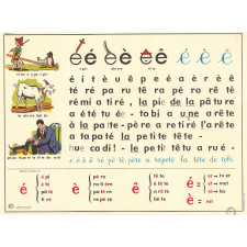 Tableau mural. Rémi et Aline. Niveau 1. N°5 : é / N°6 : n.