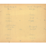 Carnets de Bons de Dégradations. CES et Annexe Lycée Corneille Rive Gauche.