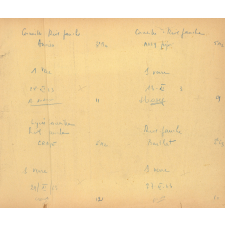 Carnets de Bons de Dégradations. CES et Annexe Lycée Corneille Rive Gauche.