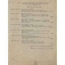 Menus et comptes de cantines. Années 1920 et 1930. 