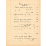 Dépenses. Ecole Supérieure Professionnelle de Murat (Cantal). Année 1930-1931.