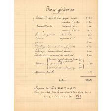 Dépenses. Ecole Supérieure Professionnelle de Murat (Cantal). Année 1930-1931.