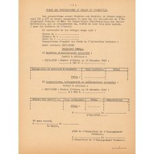 Application pour 1957-1958 de la loi du 28 septembre 1951 (Loi Barangé) - Programme d'emploi.