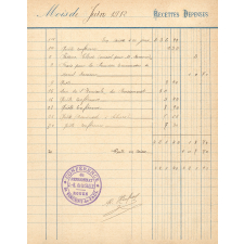 Registres de comptes de la Conférence Saint Vincent-de-Paul du pensionnat Saint Jean-Baptiste de la Salle. 