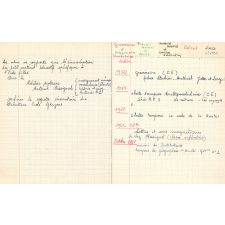 Récapitulation du matériel scolaire - École de filles