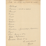 Liste des élèves dispensés de messe