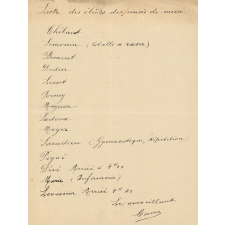 Liste des élèves dispensés de messe