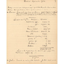Journal de proviseur