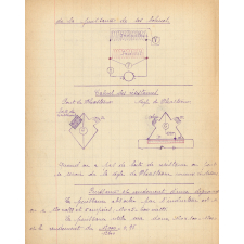 Travaux pratiques
