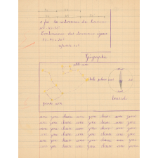 Cahier journalier