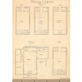 Plan général. Collège de Jeunes Filles. Ville du Luc.