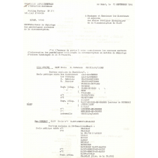 Fonds Jugie. Notes diverses. 