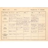 Cahier de préparation des leçons : avril - juin 1940