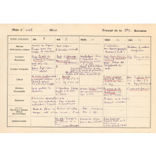Cahier de préparation des leçons : avril - juin 1940